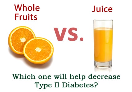 Why Juicing Does Not Compare To Whole Fruits - True Activist