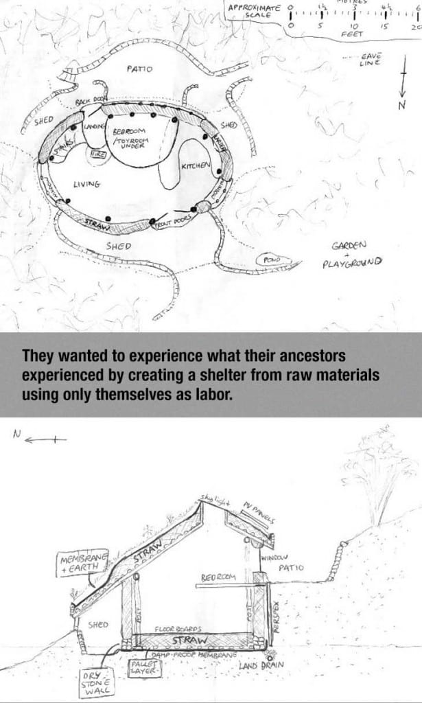 hobbit house blueprint