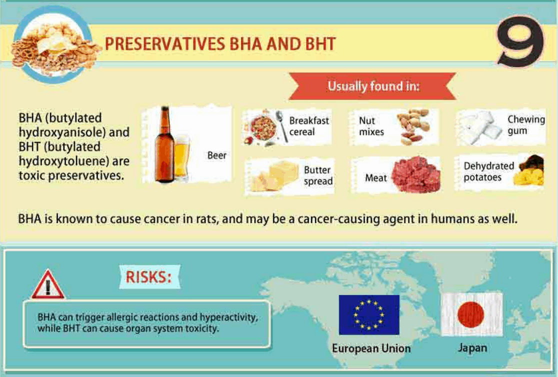 These 17 Foods Are Banned By Other Countries, Yet Americans Are Still