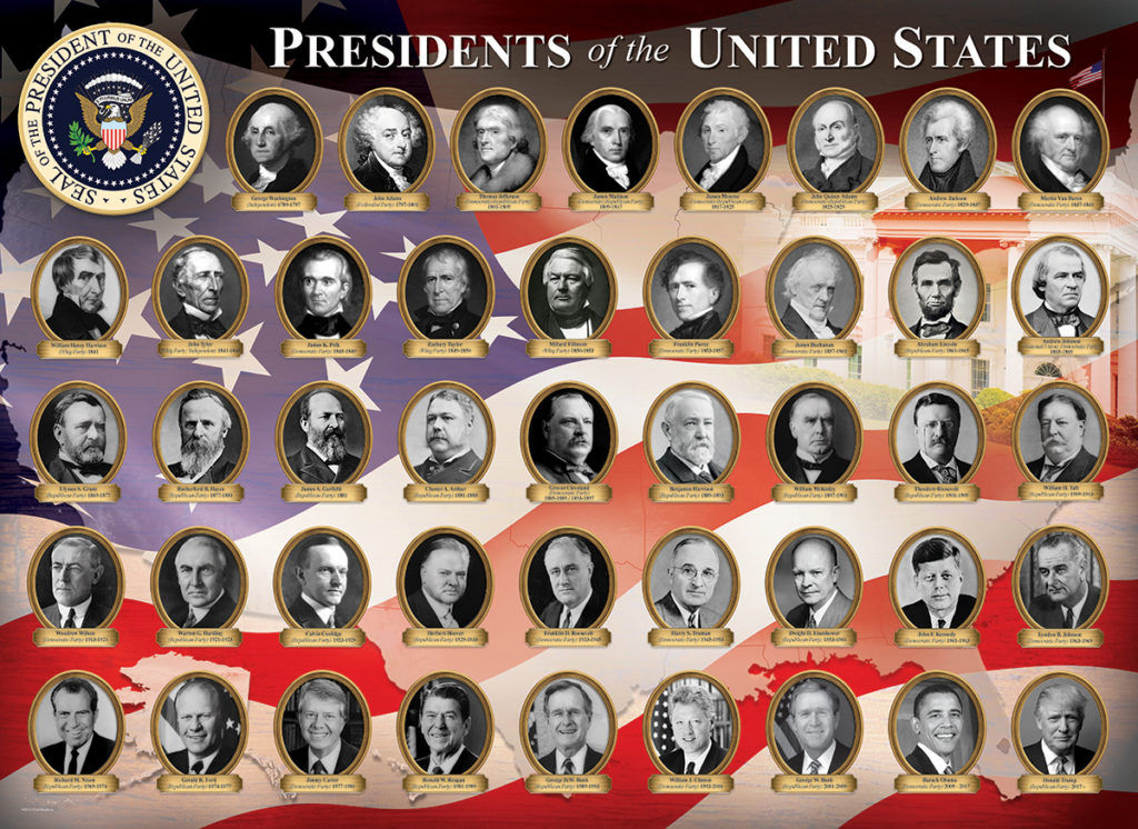 Us Presidents Ranked By Iq