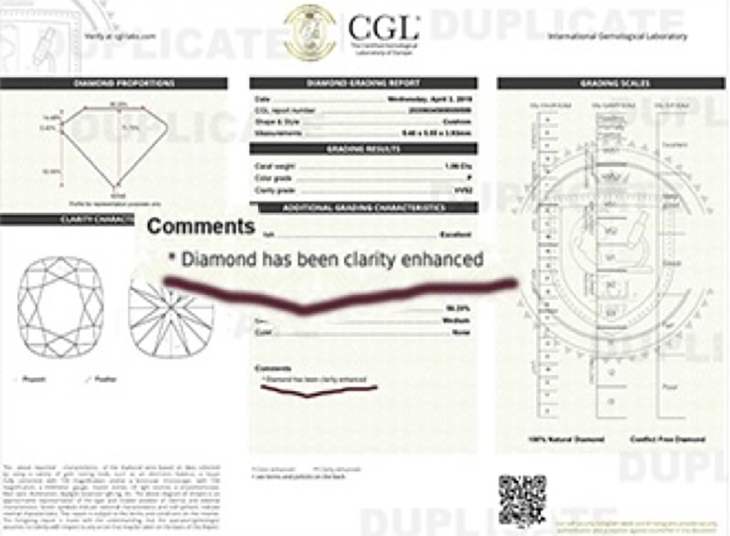 Clarity Enhanced Diamonds Cheaper In Cost And Sparkler True Activist